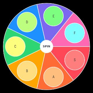 s to f Wheel