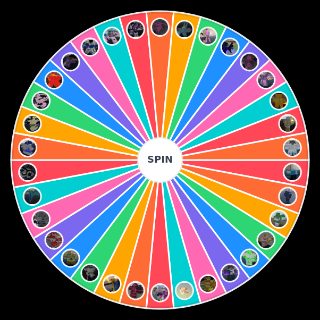 Random YBA Wheel
