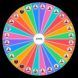 Spin the Wheel: Jugadores Toluca Fc