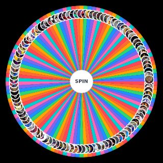 Spin the Wheel: Voici donc la Liste complète des twittos Blaugrana #1