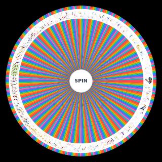 Random Brawl Stars all skins (2022 UPDATE) Wheel