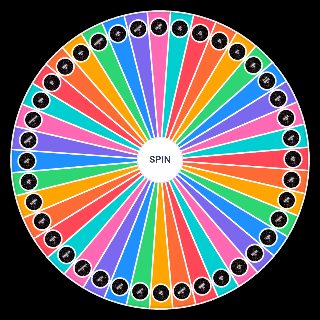 The Amazing World of Gumball Season 4 Episodes Random Generator