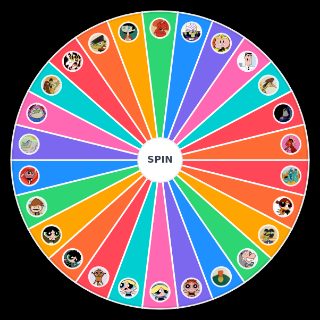 Best to Worst Powerpuff Girls Characters Wheel