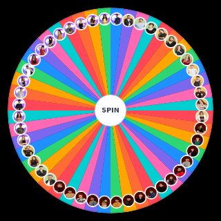 Concursantes OT17/18/20 Random Generator