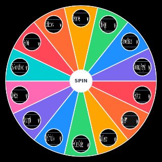 osu! map sorting methods Random Generator