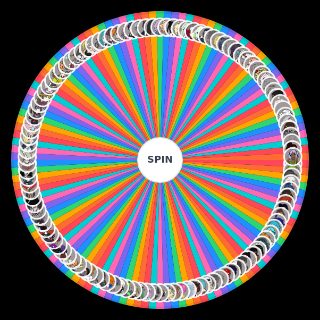 100 Fanojo Wheel