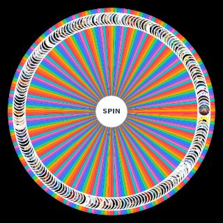 Completed games Wheel