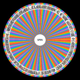 Random HP characters 150+ Wheel