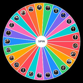 Random Os melhores técnicos da atualidade Picker