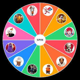 Spin the Wheel: Fast food mascots by who i'd beat in a fight