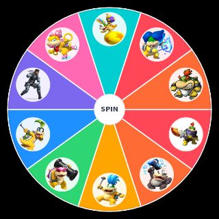 Pick a Random Create a KoopaIings, Koopa Kids, etc.
