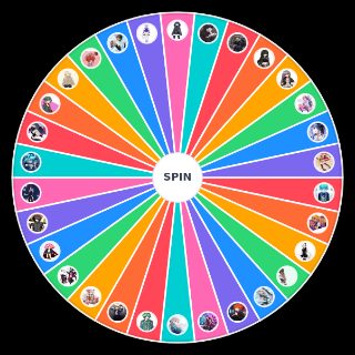 Danganronpa RP : The world in the war of change Random Picker