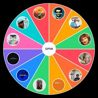 Pick a Random Big 3 of Odd Future Albums