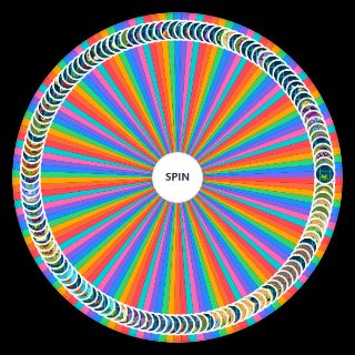 Random Pvz2 Plants Wheel