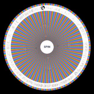 All Main One Piece Characters (Nov 2022) Wheel