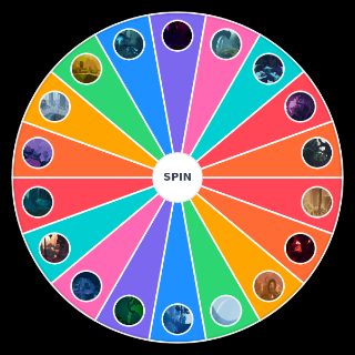 Spin the Wheel: Risk of Rain 2 Survivors of the Void Stages