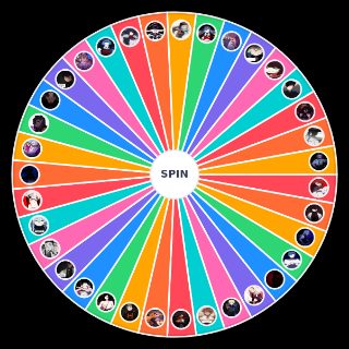 Random ITGR Characters Picker