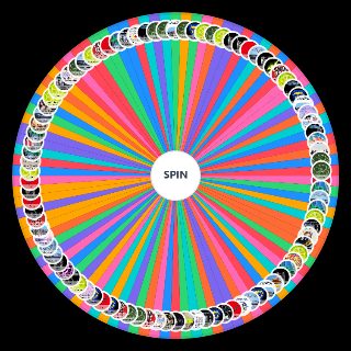 Aespa Discography (until 06/2026) Wheel