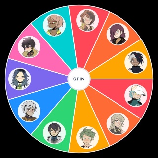 Danganronpa: Lapse Characters Wheel