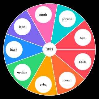DROGHE TOP OR NOP Wheel