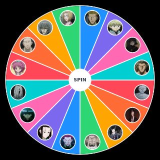 Spin the Wheel: Phantom Troupe Hunter x Hunter