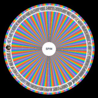 All FNaF Jumpscares Wheel
