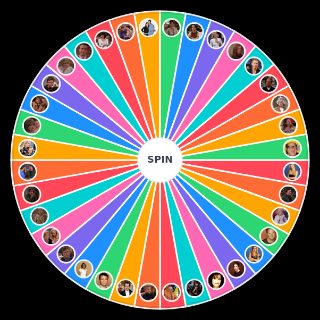 Choose a Random Friends CHARACTERS [TV SERIES]