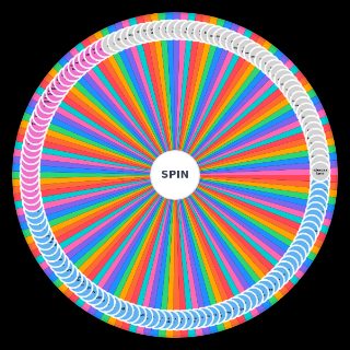 Spin the Wheel: problematic one piece ships