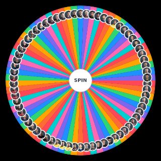 CS:GO Pro Players Wheel