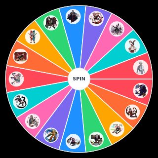 Danganronpa: JWLD Characters Wheel