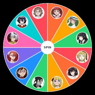 Spin the Wheel: Bungo stray dogs best girl
