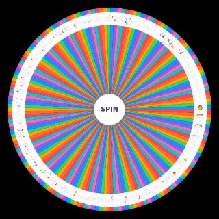Spin the Wheel: Generation I Pokémon
