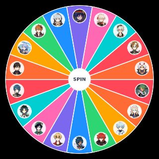 Тир лист мужских персонажей Wheel