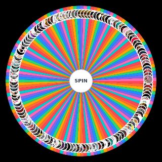 Random Every Hip Hop song that charted in 2010 (w.i.p.) Picker