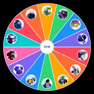 Random Risk of Rain 2 Character (SotV) Picker