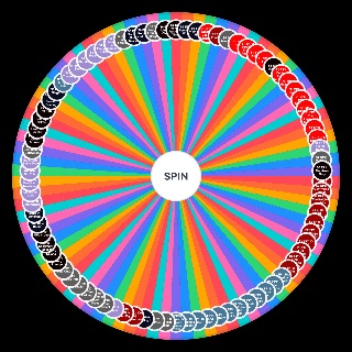 The Sopranos Wheel