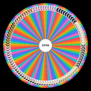Random gacha games (2026) Wheel