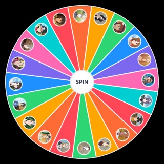 Boruto’s Generation Characters Wheel