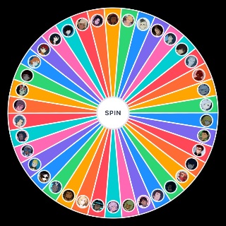 Spin the Wheel: RWBY Semblance name