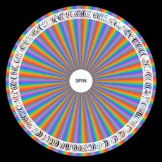 Spin the Wheel: Animes