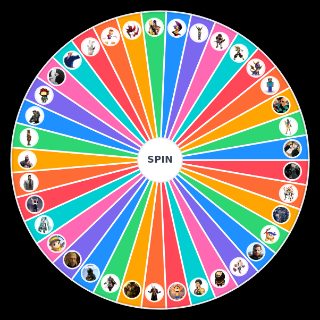 Super Smash Bros. Ultimate Potential Newcomers Random Generator
