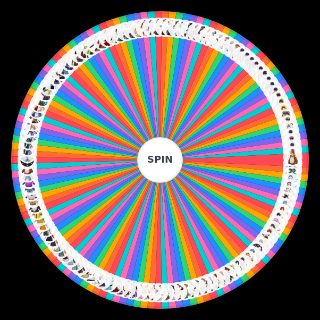 Spin the Wheel: All Genshin Miliastra Outfit Sets