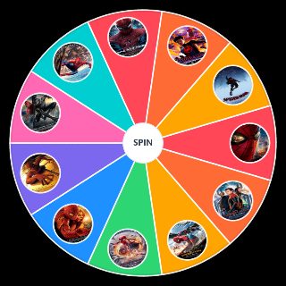 Random All Spider Man Movies *2026 Edition* Picker