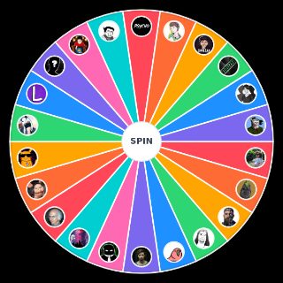 Polskie Kanały Commentary Wheel