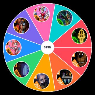 Choose a Random The Living Tombstone's Five Nights at Freddy's Songs