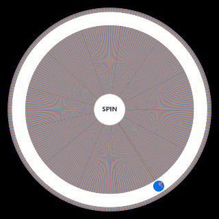 Spin the Wheel: NES/Famicom (All retail games, 1600+)
