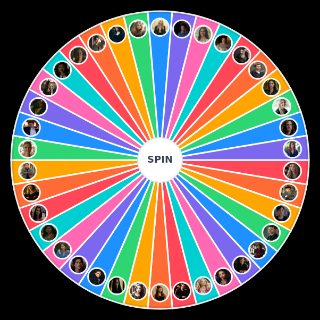 TVDU Characters Random Generator