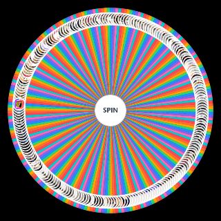 Spin the Wheel: ALL Taylor Swift Album Covers