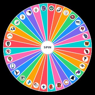 Spin the Wheel: Melhores times p/ temp. 2022 23 NFL