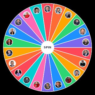 Pick a Random NASCAR Commentators since